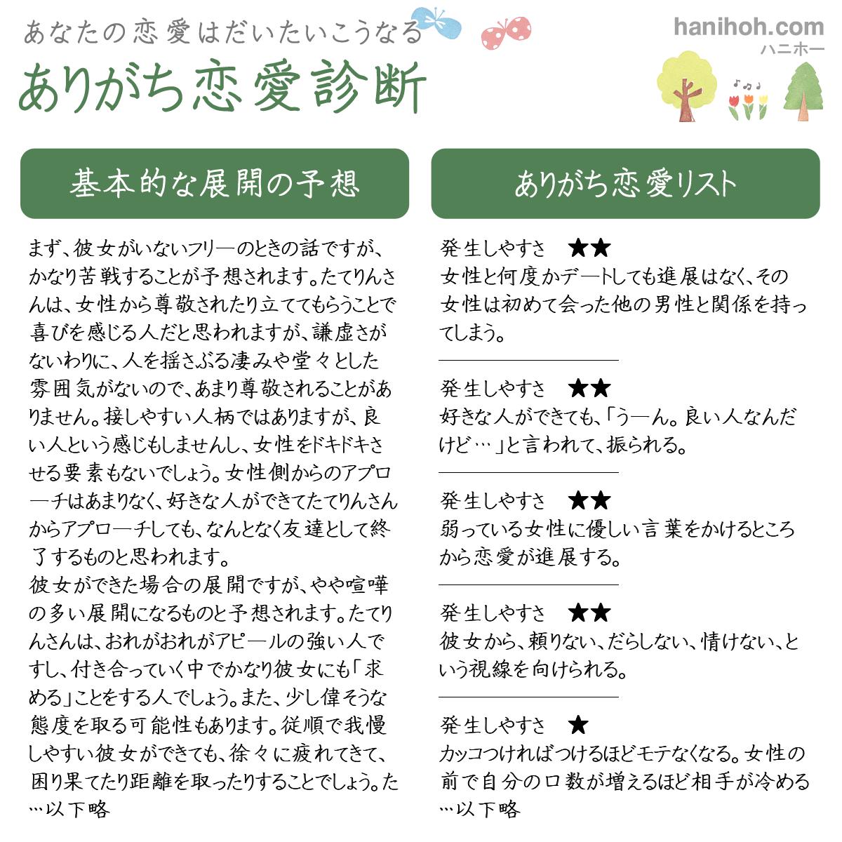 恋愛占い ありがち恋愛診断 あなたの恋愛はこうなる 無料のハニホー 診断結果