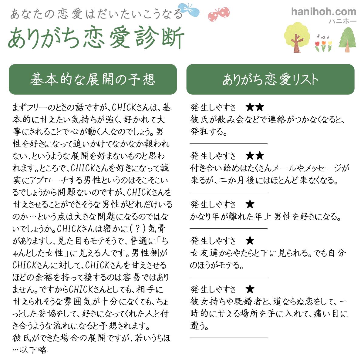 恋愛占い ありがち恋愛診断 あなたの恋愛はこうなる 無料のハニホー 診断結果