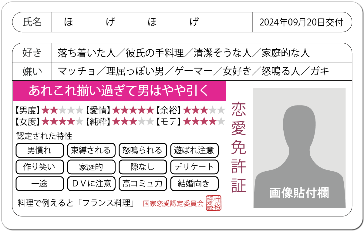 恋愛診断 恋愛免許証 恋愛にお墨付きを 無料のハニホー 診断結果