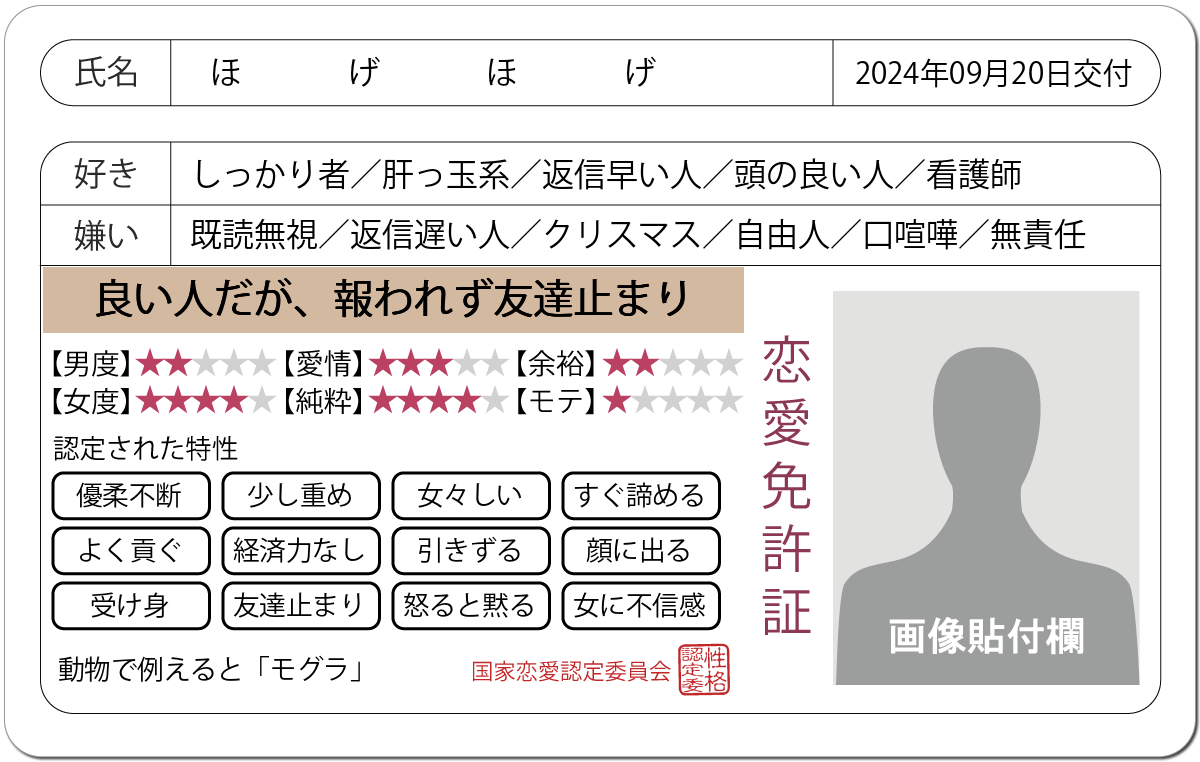 恋愛診断 恋愛免許証 恋愛にお墨付きを 無料のハニホー 診断結果