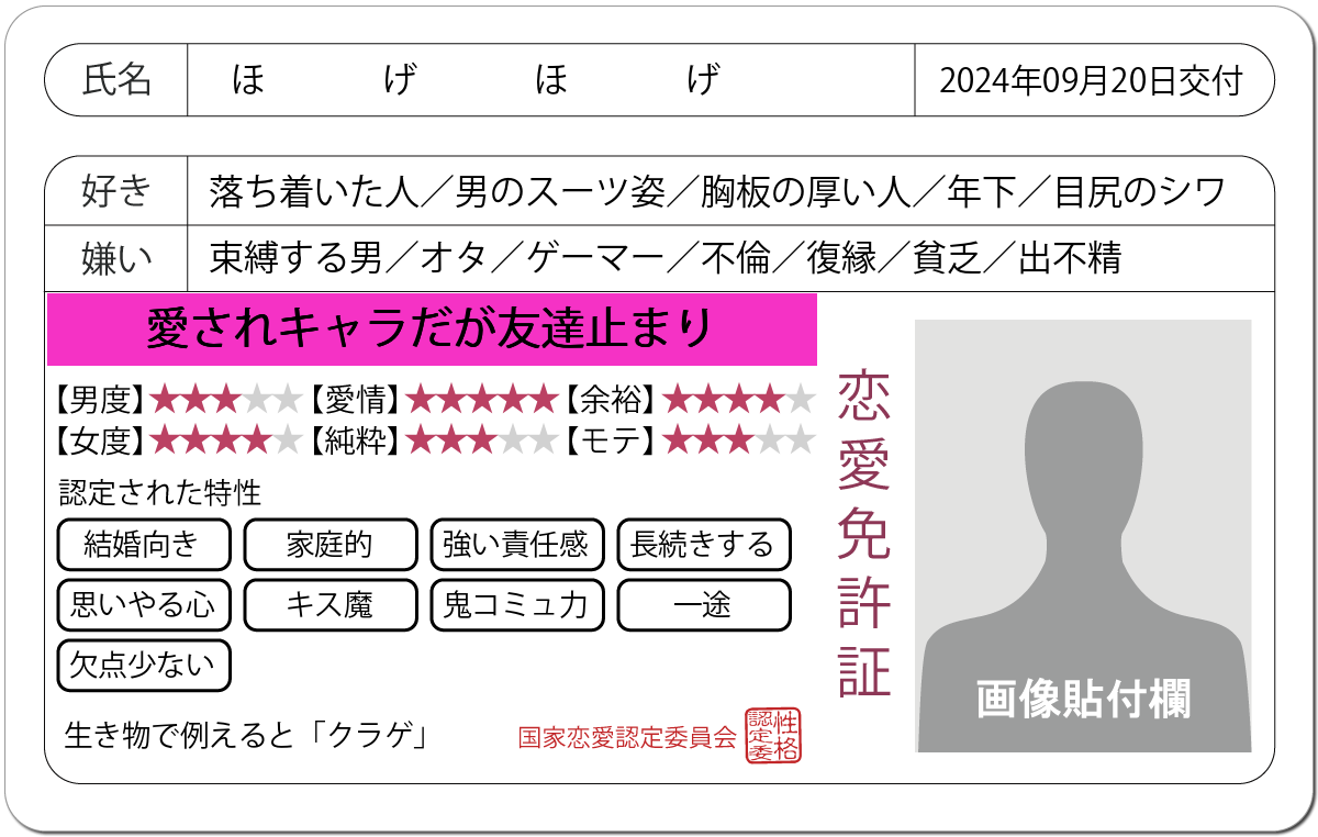 恋愛診断 恋愛免許証 恋愛にお墨付きを 無料のハニホー 診断結果