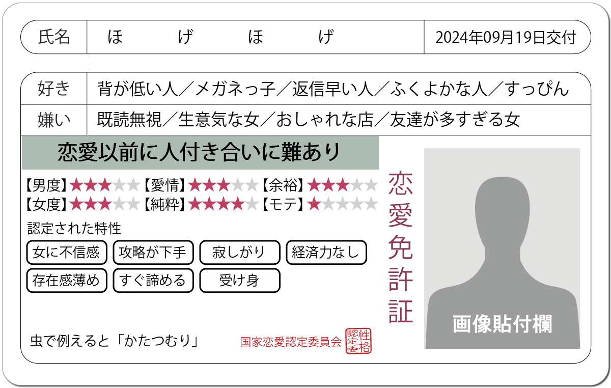 恋愛診断 恋愛免許証 恋愛にお墨付きを 無料のハニホー 診断結果