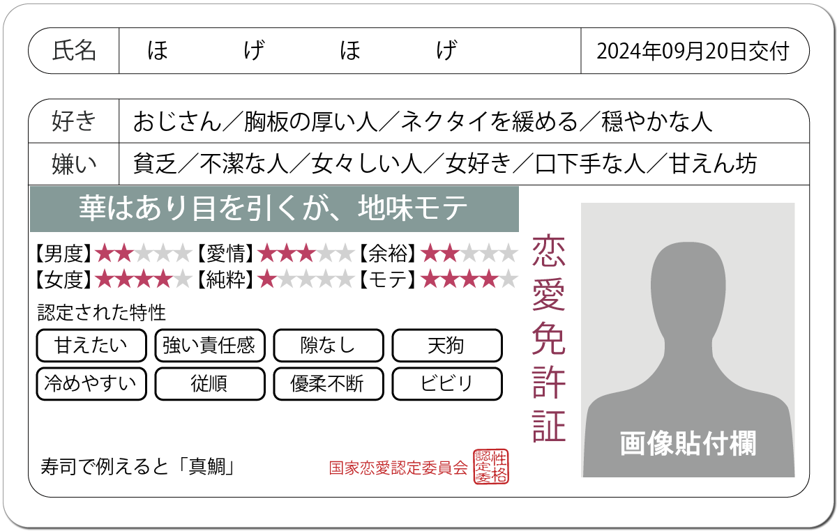 恋愛診断 恋愛免許証 恋愛にお墨付きを 無料のハニホー 診断結果