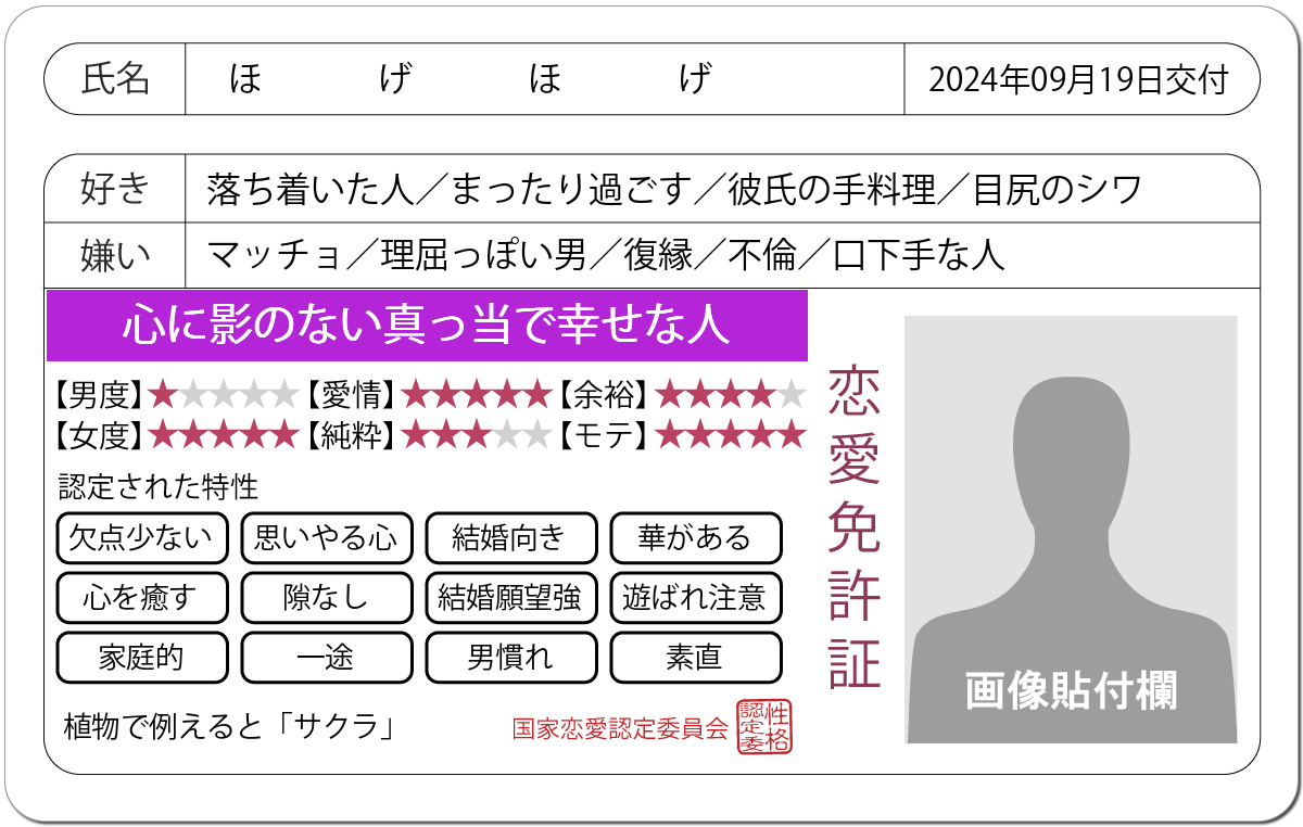 恋愛診断 恋愛免許証 恋愛にお墨付きを 無料のハニホー 診断結果