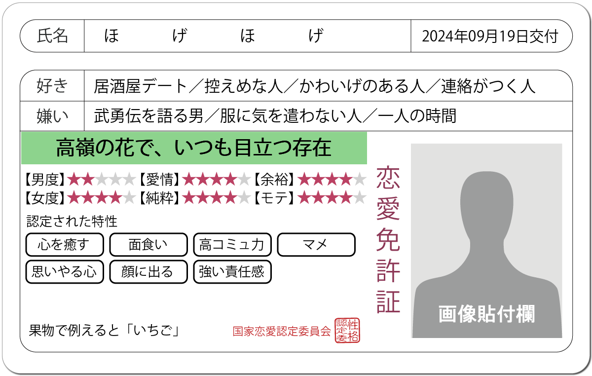 恋愛診断 恋愛免許証 恋愛にお墨付きを 無料のハニホー 診断結果