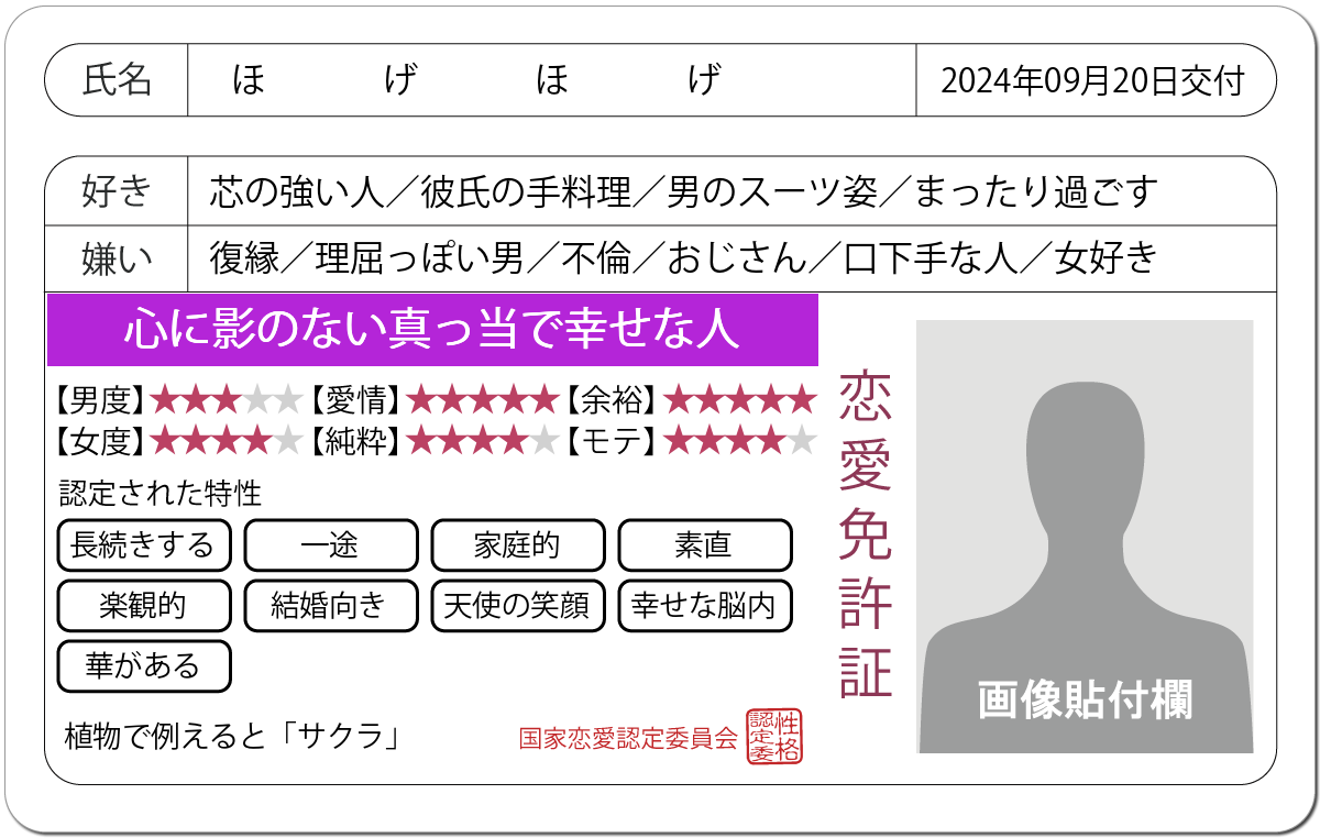 恋愛診断 恋愛免許証 恋愛にお墨付きを 無料のハニホー 診断結果