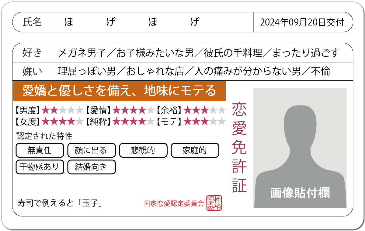 恋愛診断 恋愛免許証 恋愛にお墨付きを 無料のハニホー 診断結果