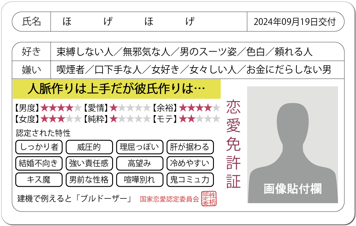 恋愛診断 恋愛免許証 恋愛にお墨付きを 無料のハニホー 診断結果