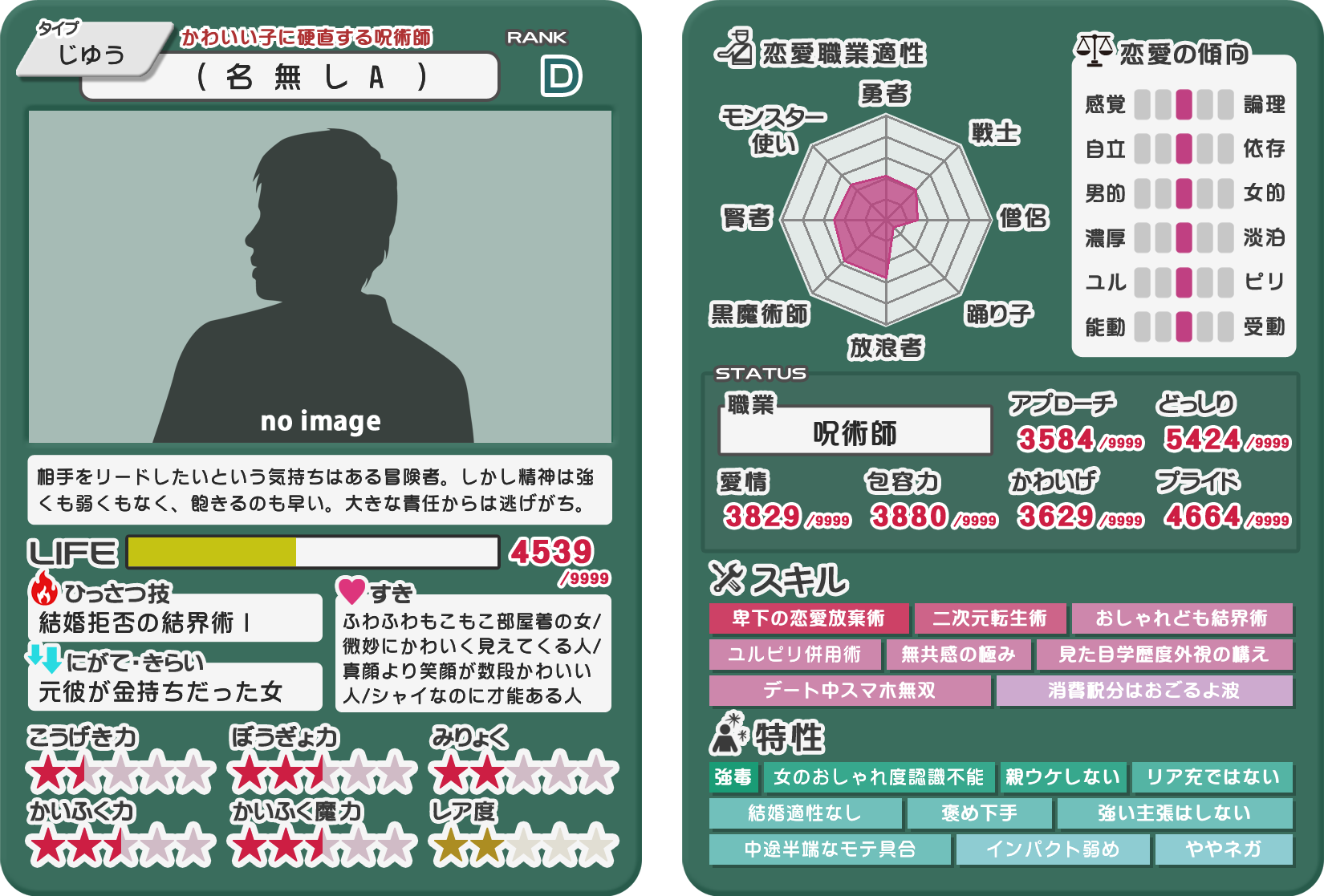 恋愛のレアカード？「トレカ恋愛診断」無料のハニホー：診断結果