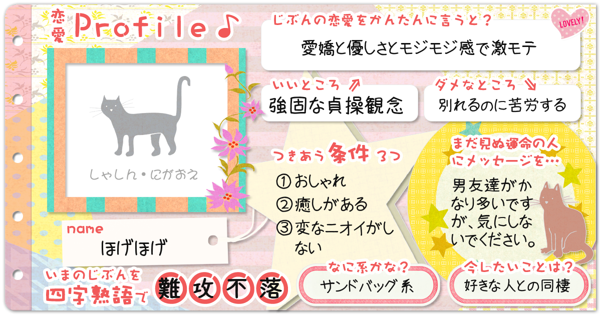 恋愛診断 勝手にプロフィール帳 恋愛編 無料のハニホー 診断結果