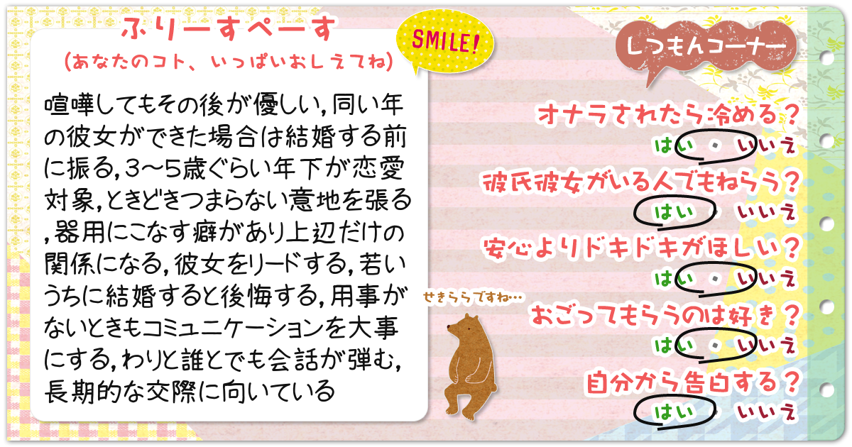 恋愛診断 勝手にプロフィール帳 恋愛編 無料のハニホー 診断結果