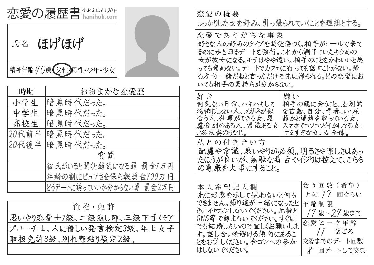 恋愛診断 恋愛の履歴書 無料のハニホー 診断結果